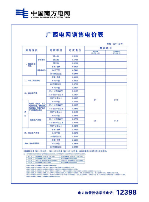 广西电网收入（广西电网有多少员工）-图1