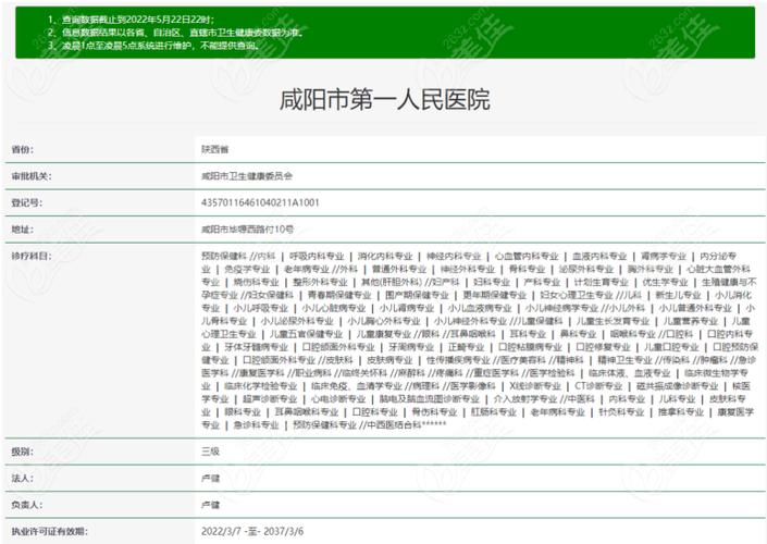 咸阳医院信息科收入（咸阳医院信息科收入怎么样）-图1