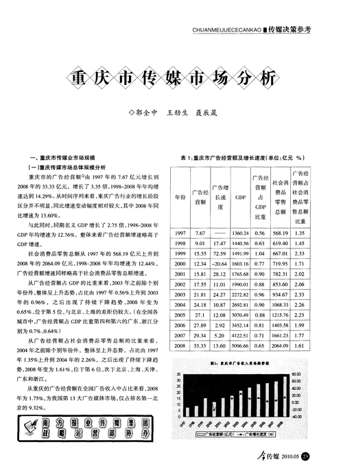 重庆传媒收入状况（重庆传媒收入状况如何）-图1