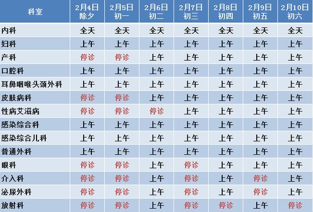 北京宣武医院的收入（北京宣武医院医生工资收入）-图2