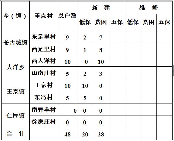 唐县2016年财政收入（唐县2016年财政收入多少钱）-图2