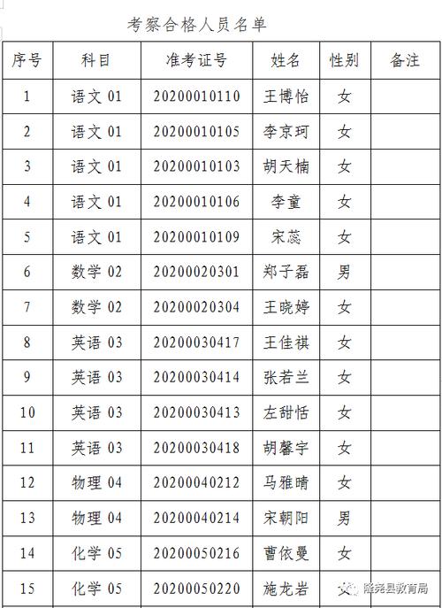 唐县2016年财政收入（唐县2016年财政收入多少钱）-图3