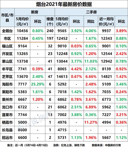 海阳人均收入（海阳2020年社会平均工资）-图1