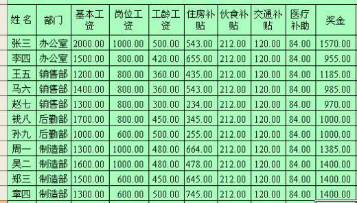 捷进制衣厂工资收入（广州捷进制衣厂工资怎样）-图1