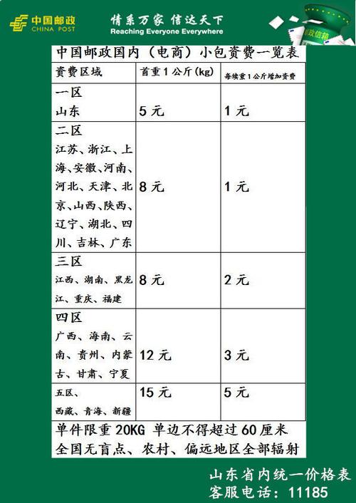 北京邮政快递收入（北京市邮政快递收费标准）-图3