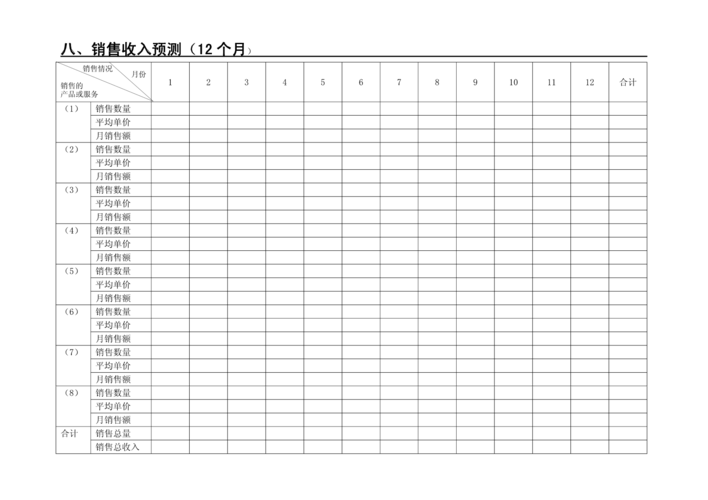 汽车销售大概收入（汽车销售收入预测表12个月）-图2