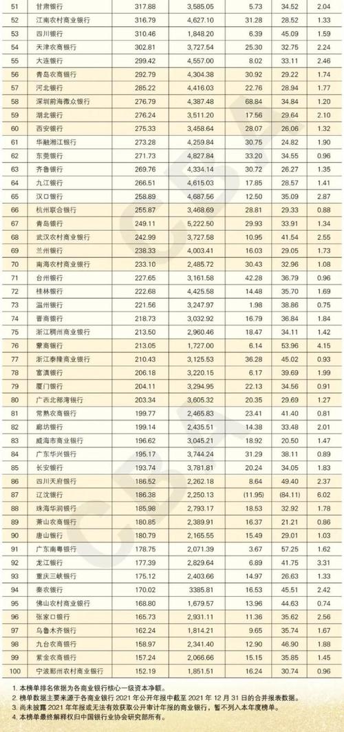 中行2015收入（中国银行2019年营业收入）-图3