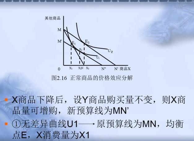 吉芬商品的替代效应和收入效应（吉芬商品的替代效应和收入效应大小）-图3