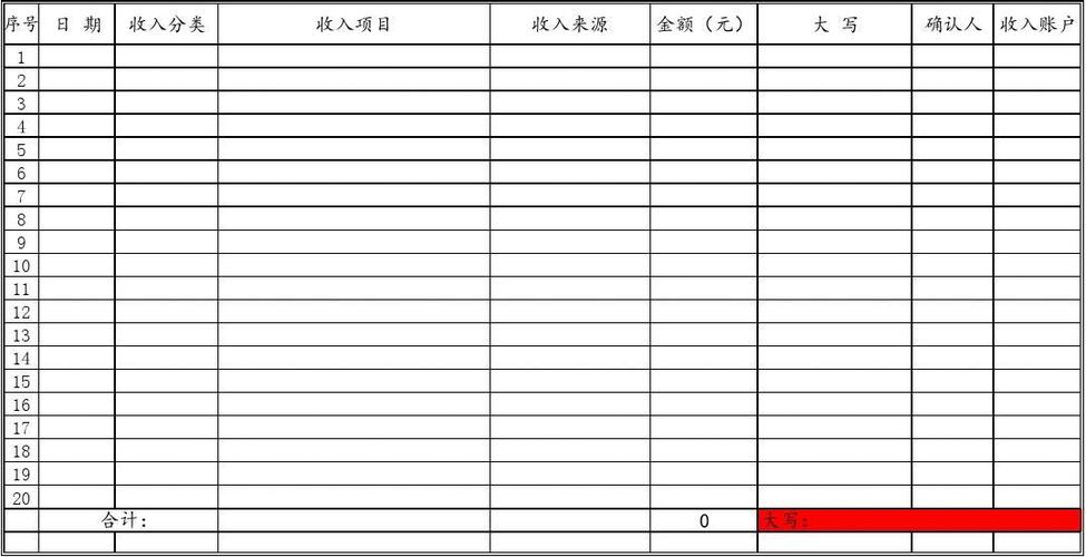 借款收入怎么入账（借款收入是什么意思）-图2