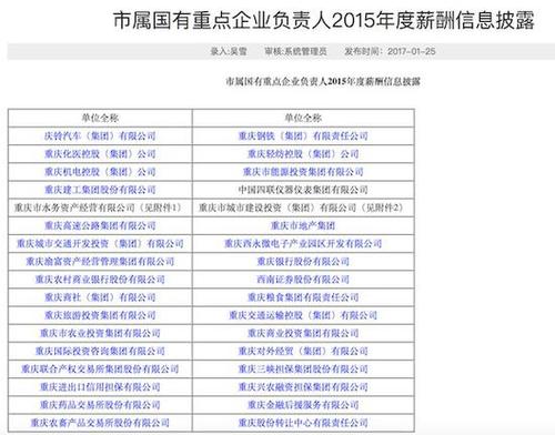 重庆电视台收入（重庆电视台是国企吗）-图1