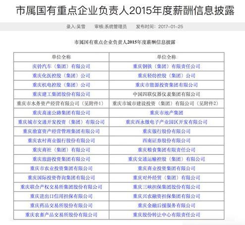 重庆电视台收入（重庆电视台是国企吗）-图2