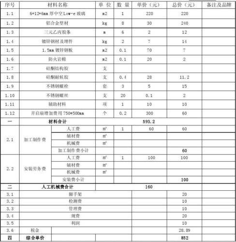 幕墙设计收入（幕墙设计年薪）-图2