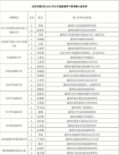 交易信息津贴收入（北京闫三）-图2