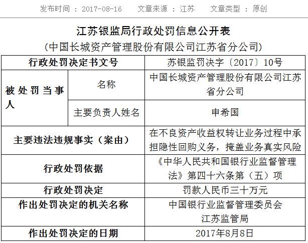 江苏银监分局收入（江苏银监分局收入高吗）-图1