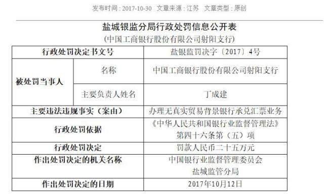 江苏银监分局收入（江苏银监分局收入高吗）-图3