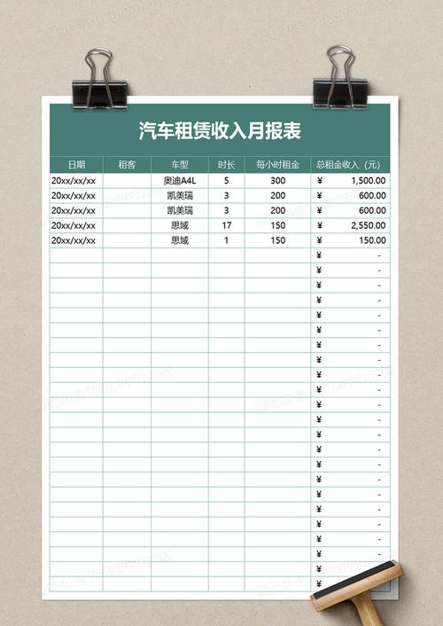 汽车编辑收入（汽车编辑收入怎么样）-图1