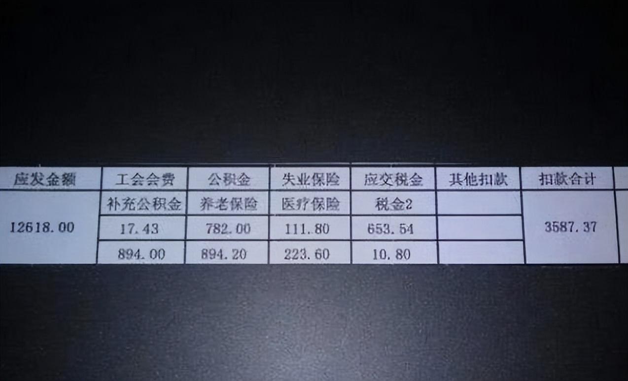 高校院办主任收入（高校院办主任收入怎么样）-图3