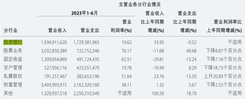 总裁收入（总裁一个月挣多少钱）-图3