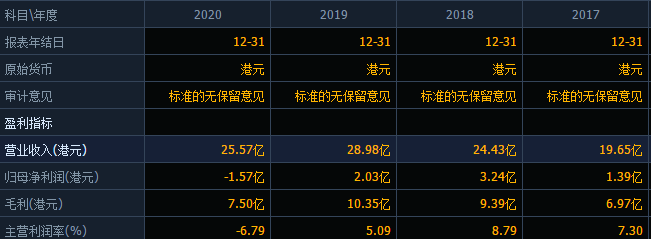 浪潮公司员工收入（浪潮员工福利待遇）-图3