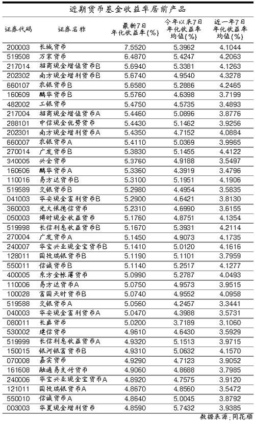 上海记者收入（上海新闻记者工资）-图1