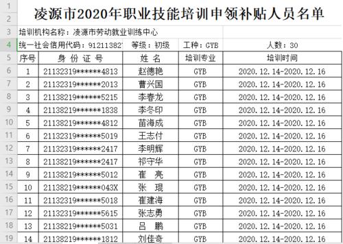 朝阳凌源人均收入（凌源市平均工资出炉）-图3