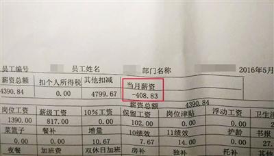 县级医院口腔医生收入（县级医院牙科医生工资）-图3