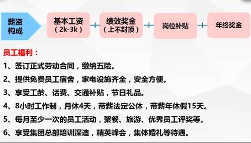 杂志美编收入（杂志编辑薪资待遇）-图3