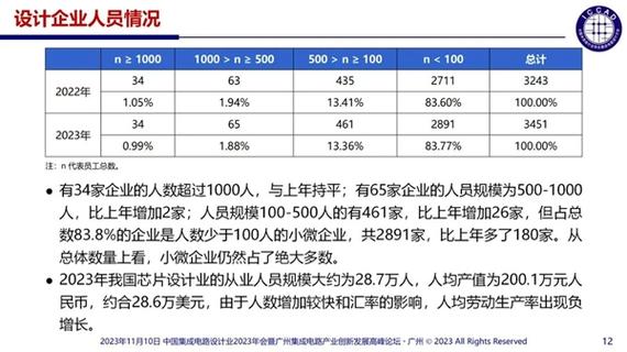 济南销售人员月收入（在济南做销售一年多少钱）-图1