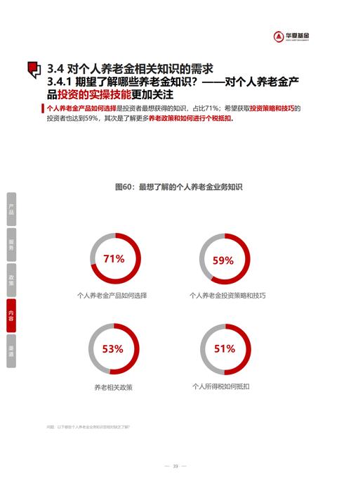 货币经纪人收入（货币经纪人平均工资）-图3