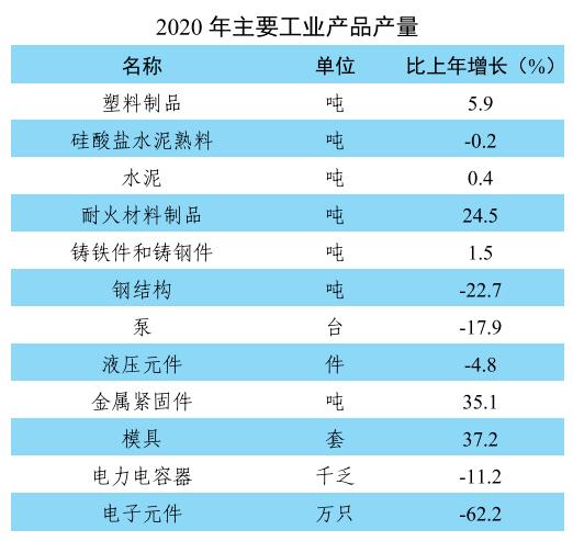 宁国市收入（宁国市人均收入多少）-图3