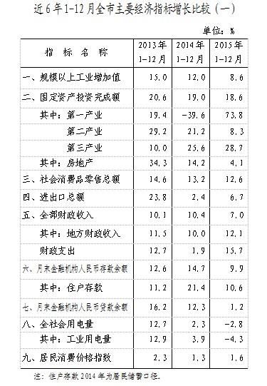 宁国市收入（宁国市人均收入多少）-图2