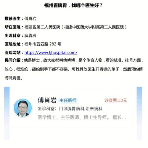 福州普通医生收入（福建医生收入）-图3