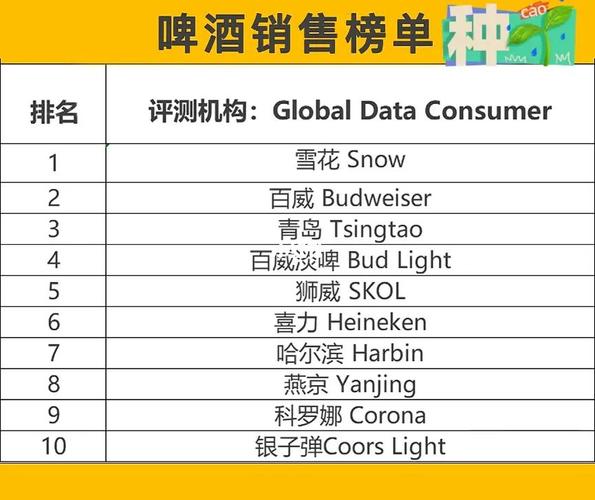 啤酒销售员收入（做啤酒销售员好做吗）-图2