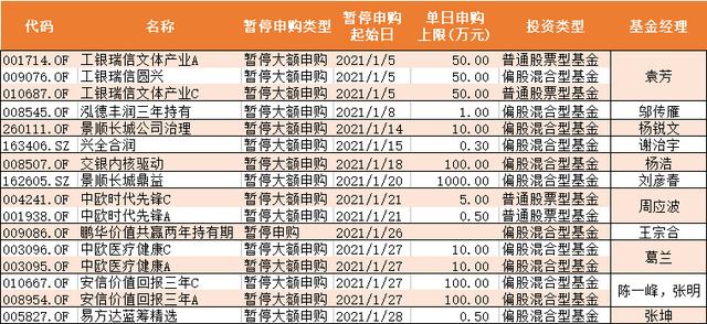 聚信租赁客户经理收入（聚信租赁客户经理收入多少）-图3