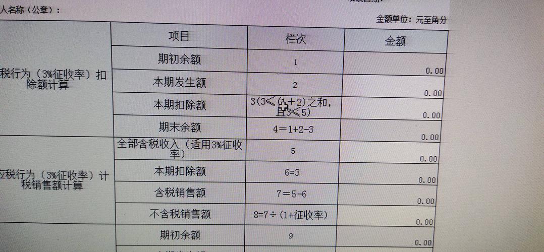 小规模企业电费收入（小规模企业电费税率是多少）-图3