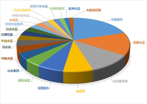 巴斯夫研发收入（巴斯夫研发待遇怎么样）-图1