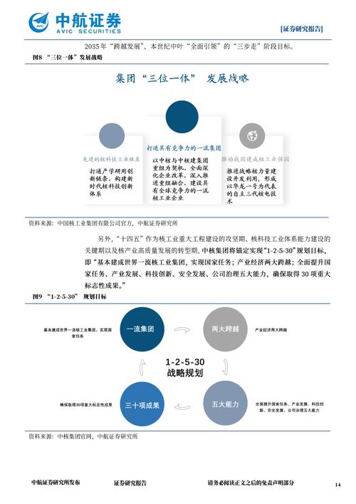 珠海高速收入证券（珠海高速公路证券化）-图1