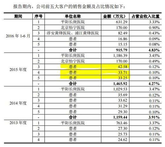 精神病院收入（精神病院工资多少钱一个月）-图1