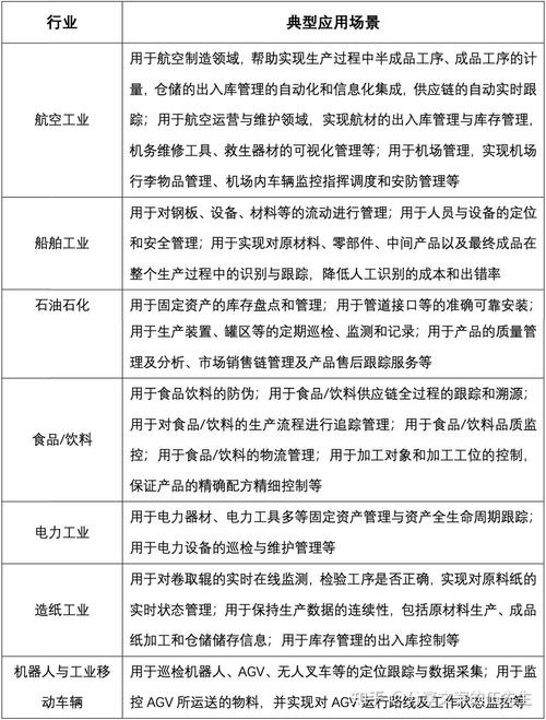 ccc工厂检查员收入（ccc工厂检查员待遇）-图1