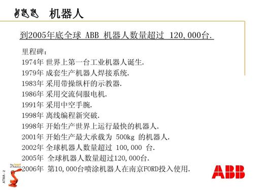 abb收入（ABB收入待遇）-图2