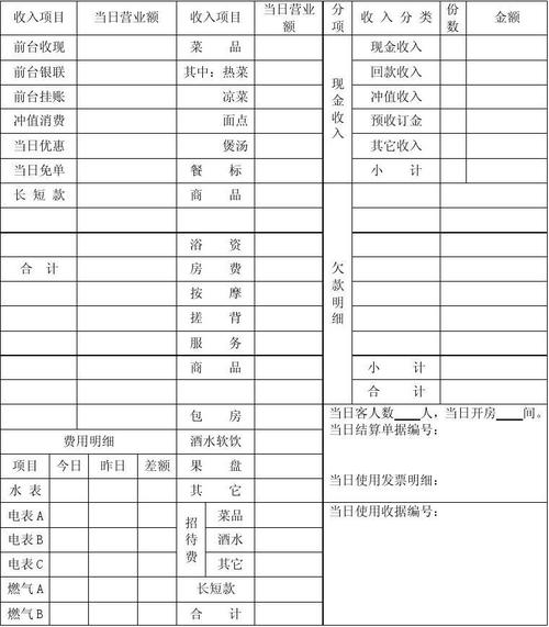 应确认为营业收入（营业收入的确认分为在某一时段）-图2