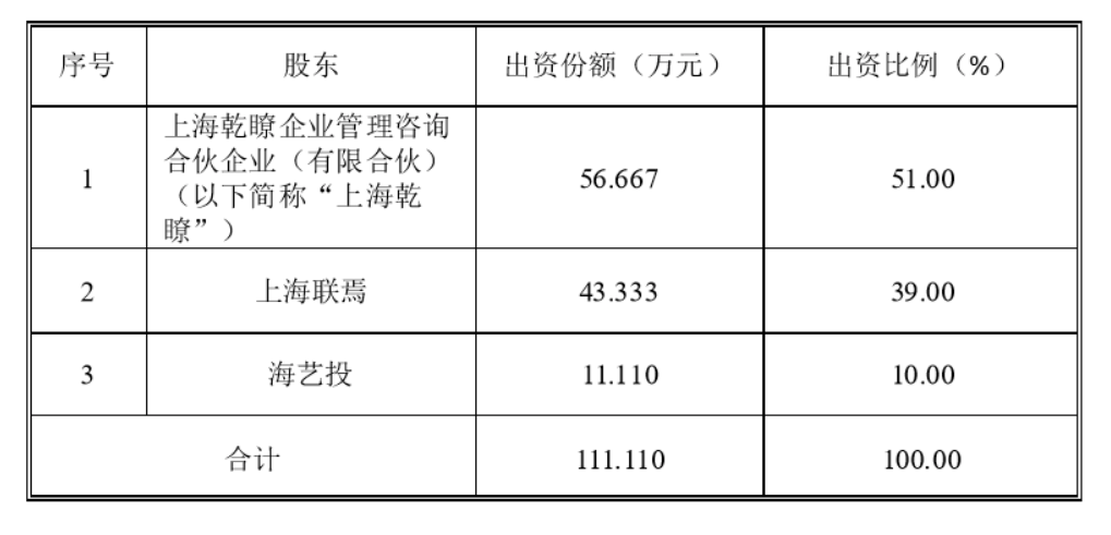 海伦钢琴收入（海伦钢琴收入如何）-图3