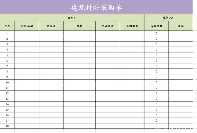 业务采购月收入（业务采购月收入多少）-图3