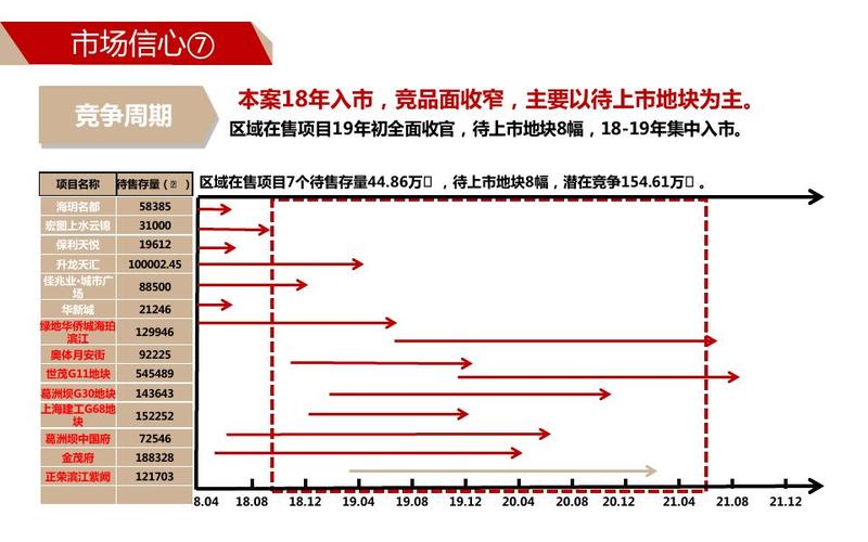 南京策划的收入（南京策划公司排名）-图3