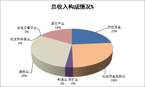 地矿的收入（矿产收入归谁）-图1