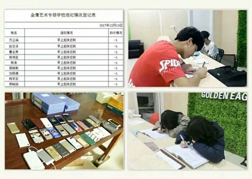 艺考培训老师收入（艺考培训老师收入高吗）-图2