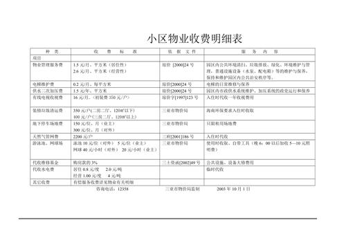 小区物业的收入（小区物业的收入怎么样）-图1