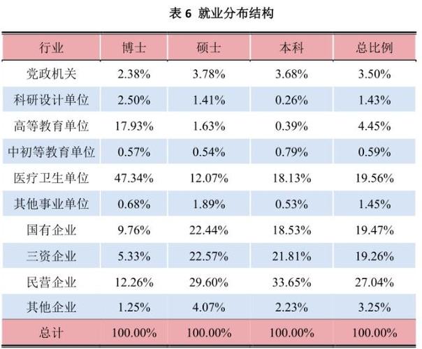 南京教师实际收入（南京 教师收入）-图3