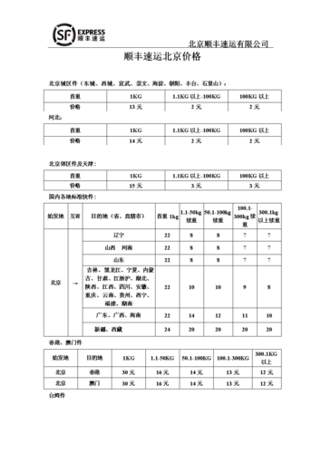 北京顺风快递收入（北京顺风快递收入如何）-图2