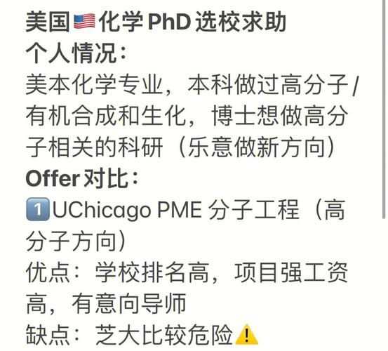 化学phd收入（化学博士年薪百万）-图2